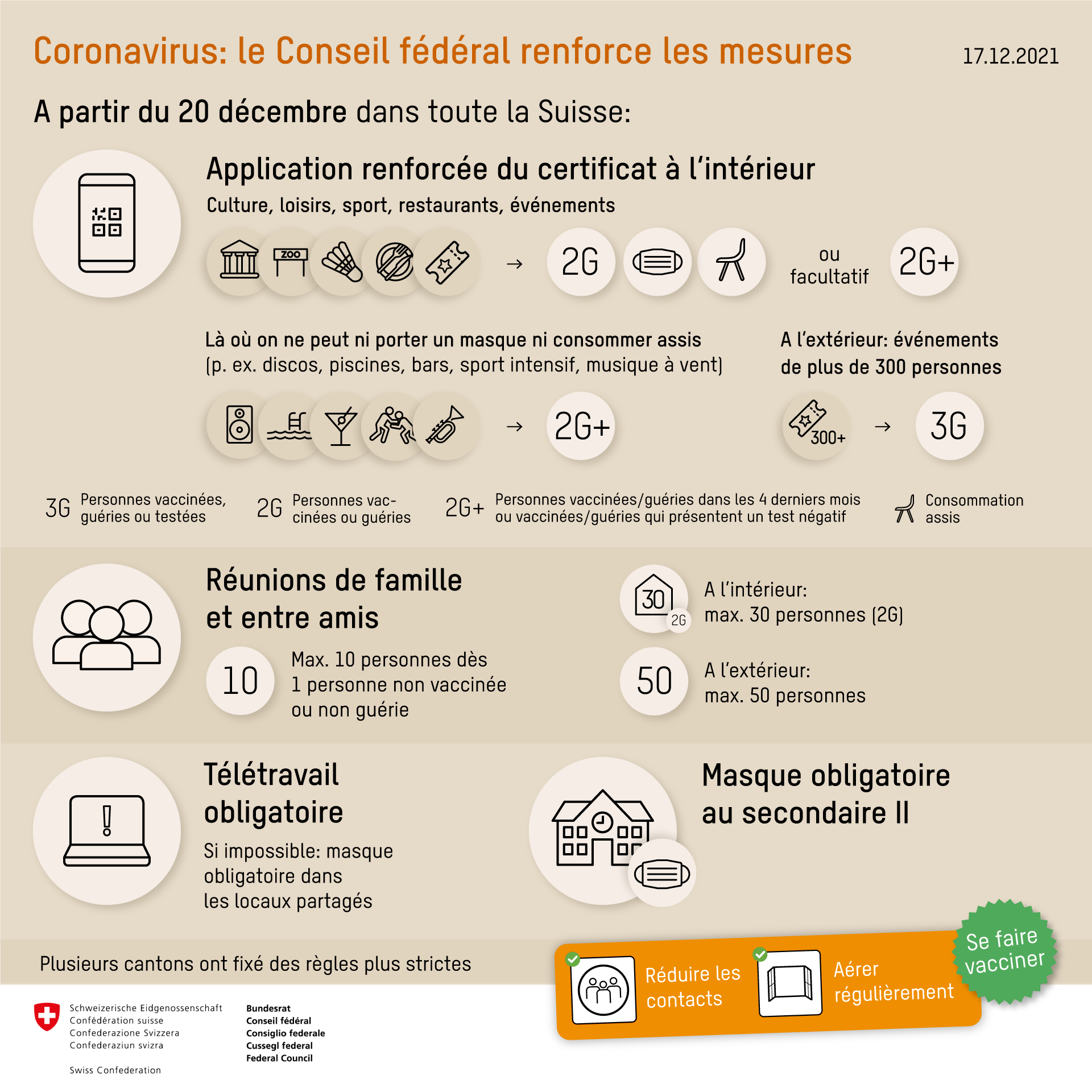 Corref_Affiche_Covid_janvier_22
